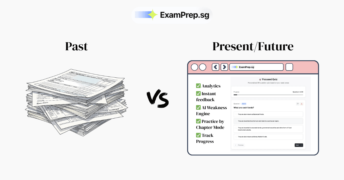 Best CMFAS M9 Mock Exams & Study Guides (2026 Comparison)