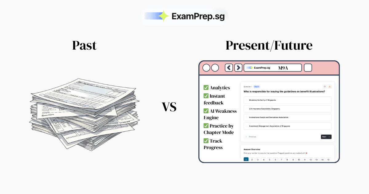 Best CMFAS M9A Mock Exams & Study Guides (2026 Comparison)