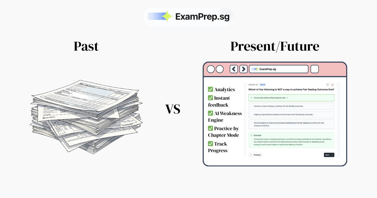 Best CMFAS RES 5 Mock Exams & Practice Papers (2026 Comparison)