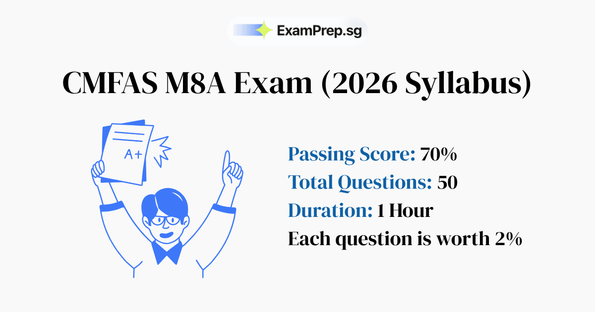 CMFAS M8A Passing Score & Exam Format: The "Technical Paper" Trap