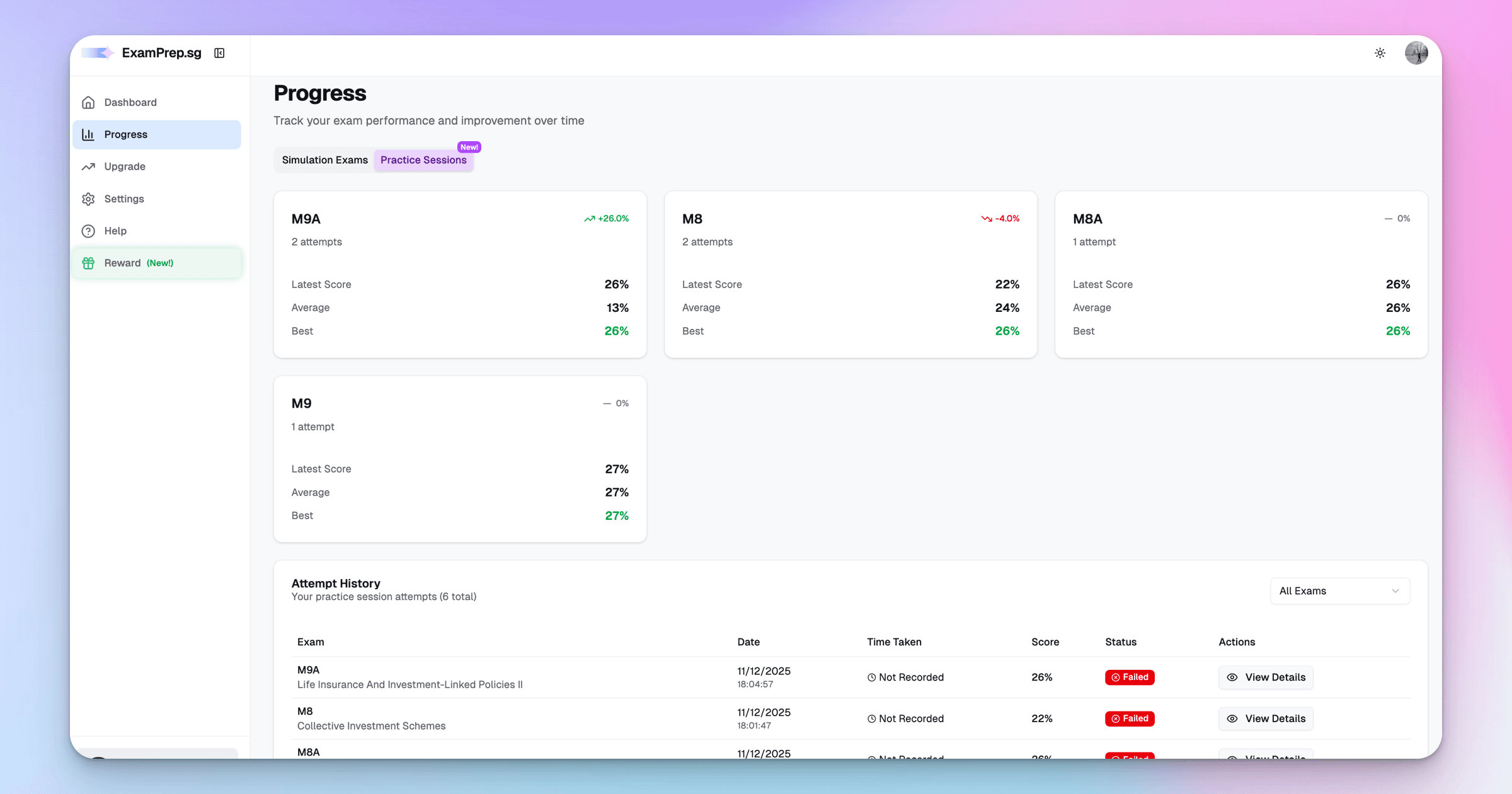 ExamPrep.sg M8A Progress Tracker