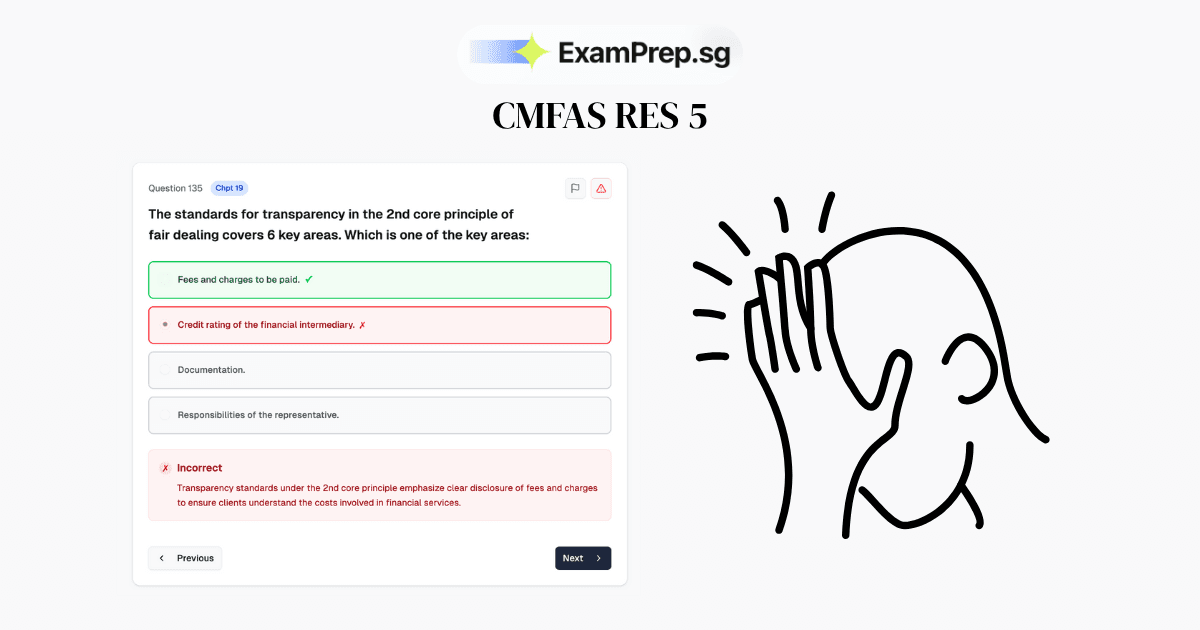 Free CMFAS RES 5 Mock Exam Questions & Papers (2026 Syllabus Examples)