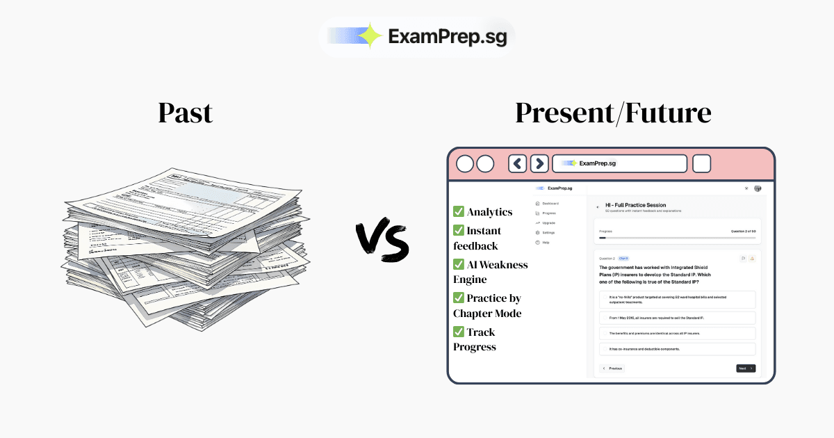 Best CMFAS HI (Health Insurance) Mock Exams & Study Guides (2026 Comparison)