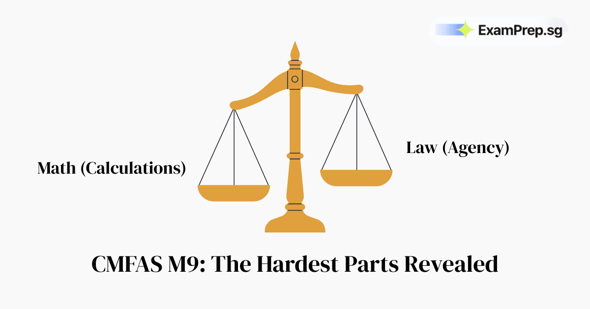 Is the CMFAS M9 Exam Difficult? (The "Killer" Chapters Revealed)